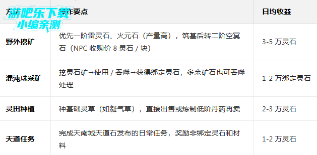 ���ɼ���ģ�������°�����