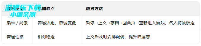 ���ɼ���ģ�����������ײ˵�����˼