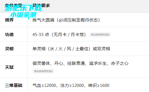 修仙家族模拟器无限功德资源最新版(附物品代码) 修仙家族模拟器无限功德资源最新版(附物品代码)