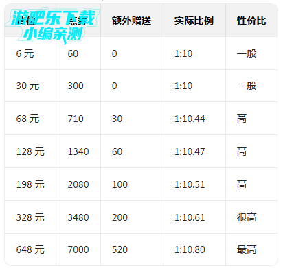 nbalivemobile亚服最新版本 nbalivemobile亚服最新版本