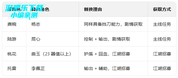 汉家江湖手游最新版下载安装 汉家江湖手游最新版下载安装