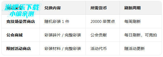 ����������Ӣ��2026���°�