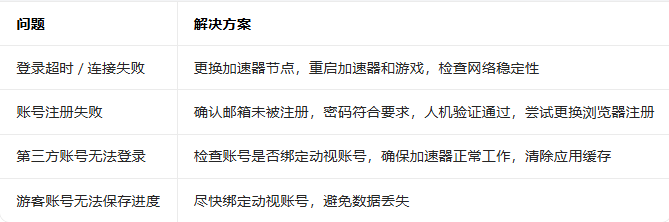 ʹ���ٻ����ʷ��������°汾2026(Call of Duty)