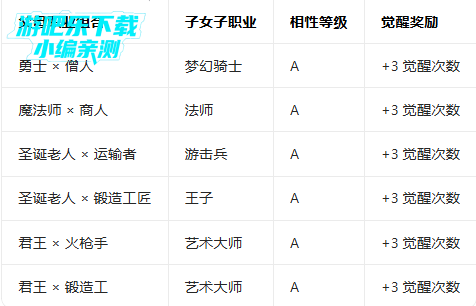 �����������￪����Ϸ���°�