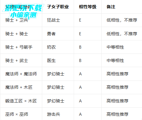 �����������￪����Ϸ���°�