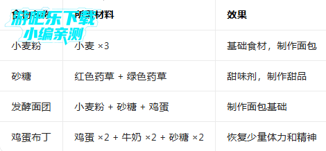 �����������￪����Ϸ���°�