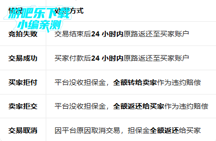 卡淘球星卡交易平台 卡淘球星卡交易平台