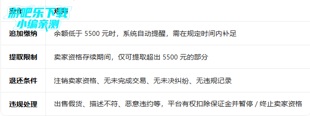 卡淘球星卡交易平台 卡淘球星卡交易平台