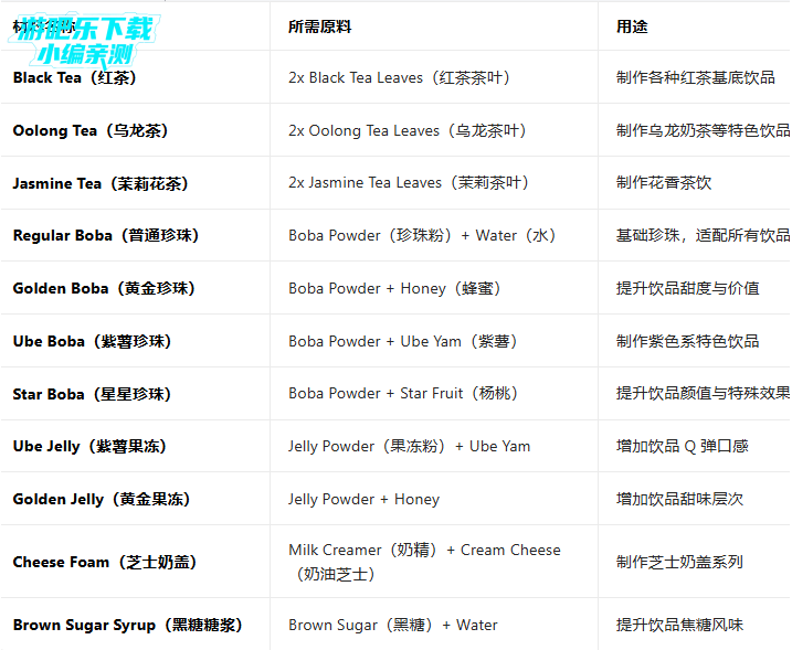 bobatale���İ�����