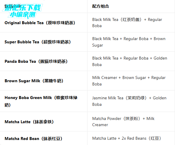 bobatale���İ�����