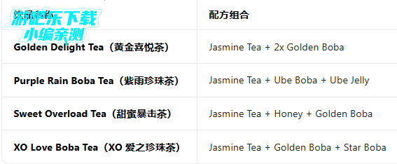 bobatale���İ�����