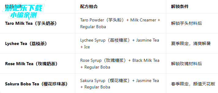 bobatale���İ�����