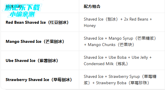 bobatale���İ�����