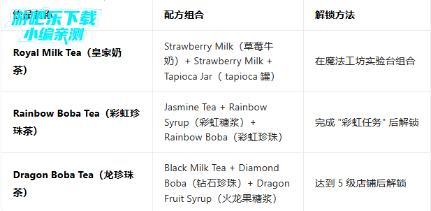 bobatale���İ�����