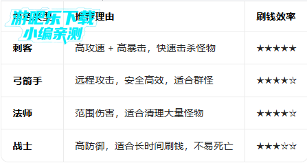 ����ɱ������˼���°�