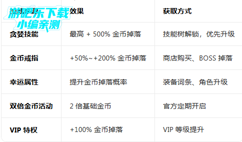 ����ɱ������˼���°�