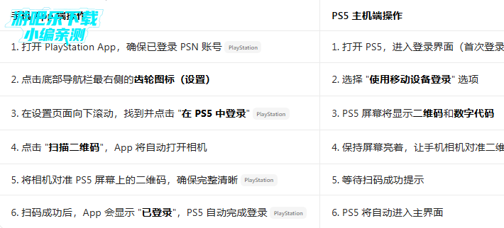 ps app��׿�氲װ������