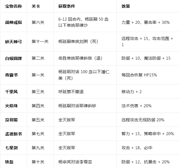 ��ҽ�����ٷ���