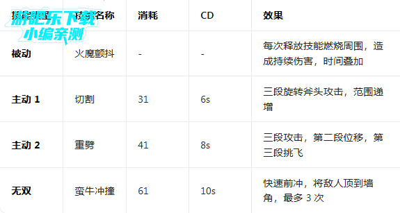 造梦西游外传最新版本 造梦西游外传最新版本