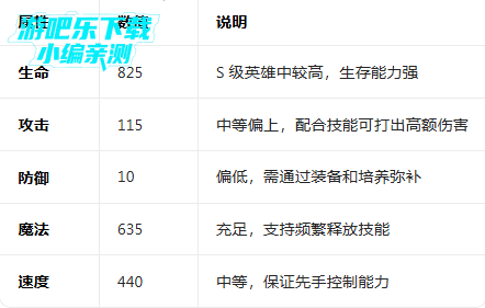 造梦西游外传最新版本 造梦西游外传最新版本