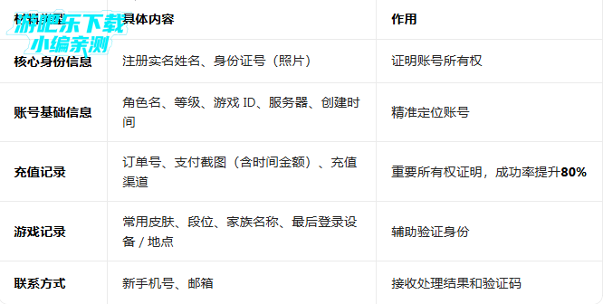 ��������2026���°�