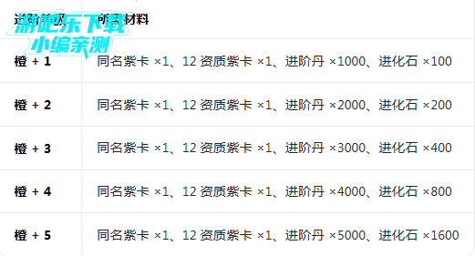 �ſ��������ٷ��ͻ�������