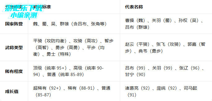 �����������¾��������