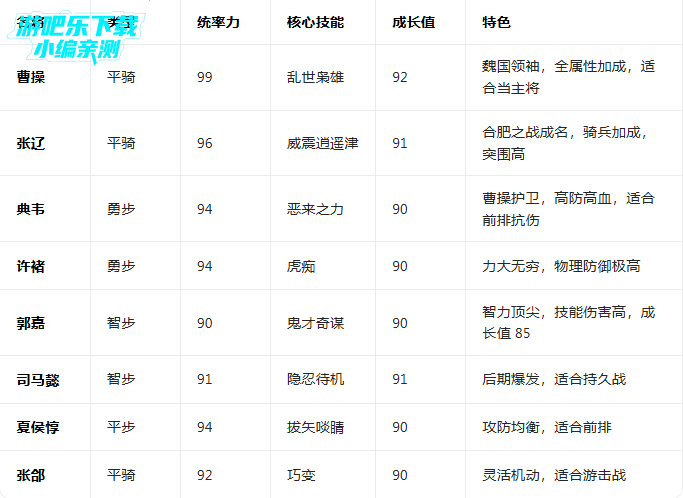 �����������¾��������