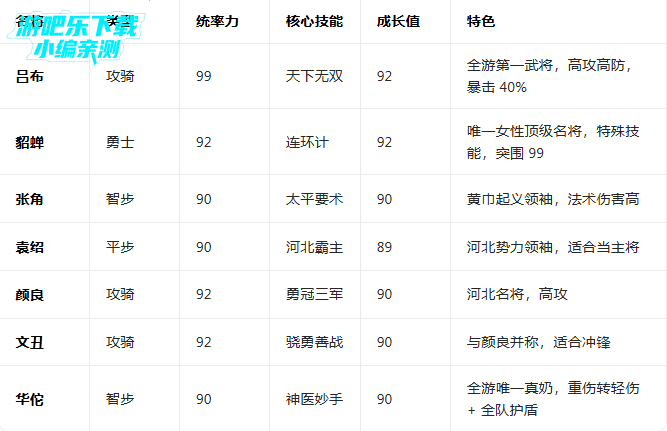 �����������¾��������