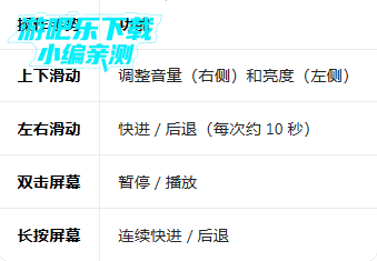 iflix���ʰ���Ѷ��Ƶ�����