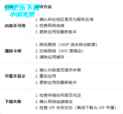 iflix���ʰ���Ѷ��Ƶ�����