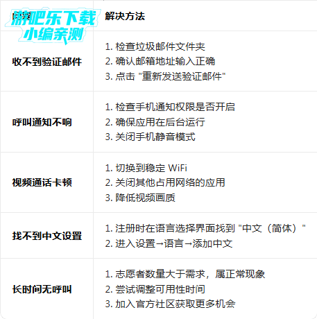 be my eyes 最新版下载 be my eyes 最新版下载