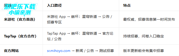 ������������ȷ�����°�