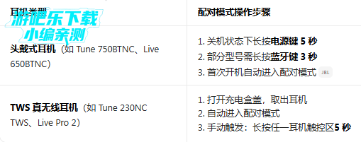 jbl headphones����app����