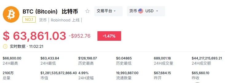 ���ر����¼۸��Ƕ��٣����ر����¼۸����6.5����Ԫ��13���˱���,˭�Ĺ���