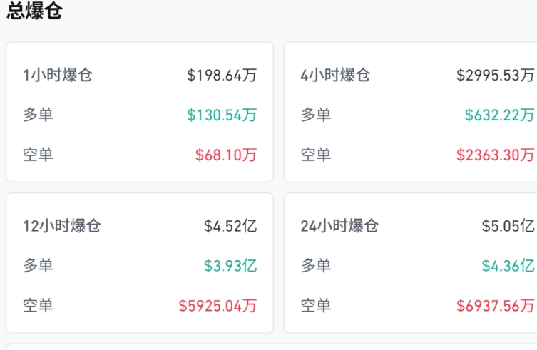 ���ر����¼۸��Ƕ��٣����ر����¼۸����6.5����Ԫ��13���˱���,˭�Ĺ���