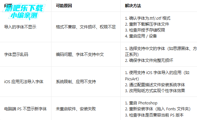 ��Ƭ�༭��photo editorרҵ��