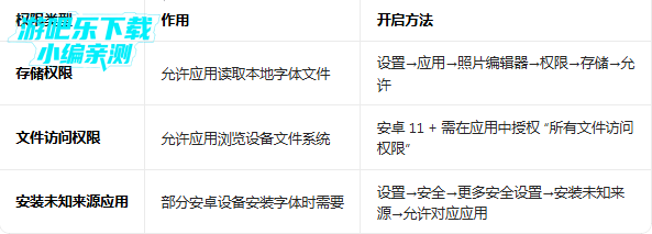 ��Ƭ�༭��photo editorרҵ��