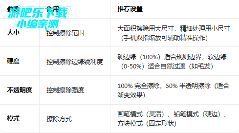 ��Ƭ�༭���ֻ���app����