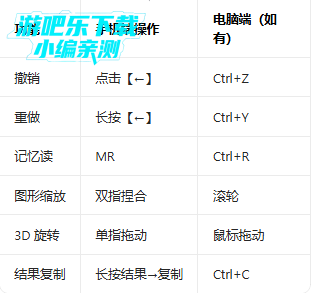 ��̩���������������ذ�װ(HiPER Calc Pro)