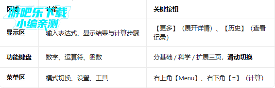 ��̩���������������ذ�װ(HiPER Calc Pro)