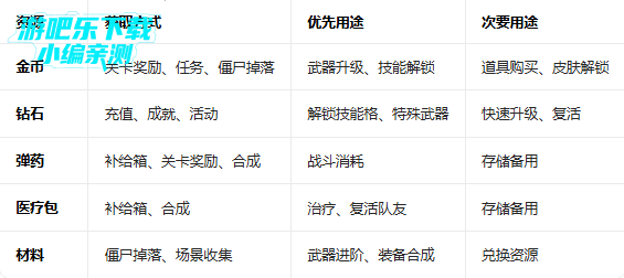 ɥʬ�������޽��999��ʯ��