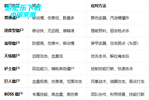 ɥʬ�������޽��999��ʯ��