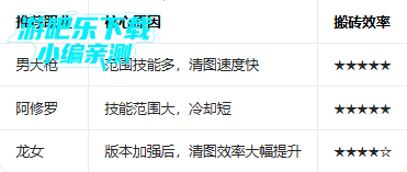 dnf手游韩服下载最新版 dnf手游韩服下载最新版
