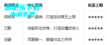 dnf手游韩服下载最新版 dnf手游韩服下载最新版