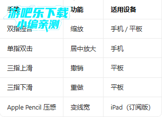autocad手机版中文版最新版 autocad手机版中文版最新版