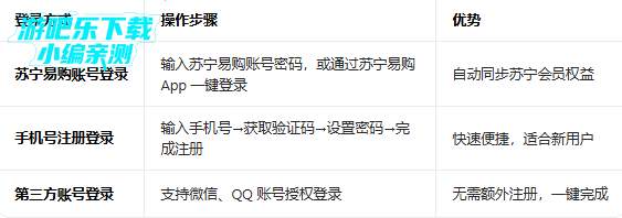 СBiu������Ѱ�