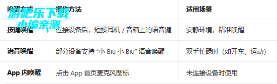 СBiu������Ѱ�