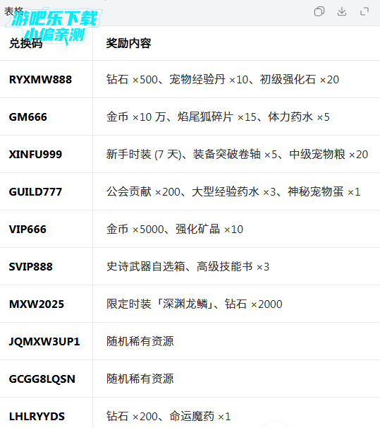 ��ҫð�������ιٷ���