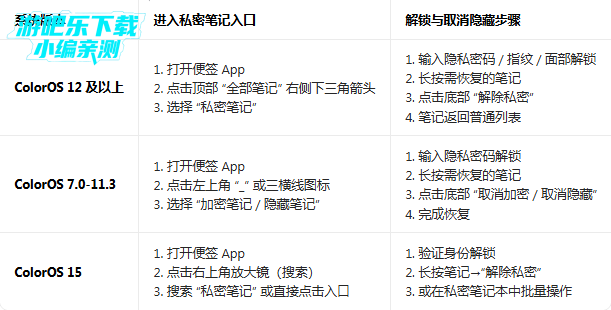 oppo��ǩ�ٷ���